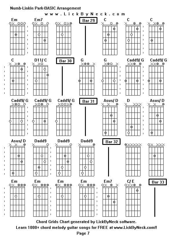 Chord Grids Chart of chord melody fingerstyle guitar song-Numb-Linkin Park-BASIC Arrangement,generated by LickByNeck software.